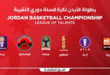 الفرق المشاركة في بطولة الأردن " دوري اللعيبة "