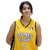Salma Khaled Alkilani