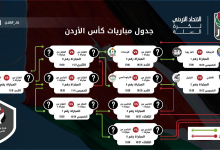 جدول مباريات كأس الأردن 2020